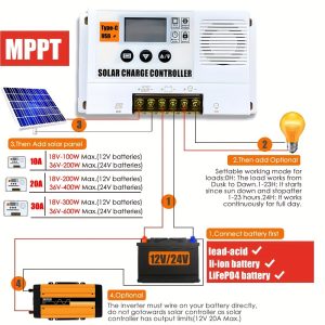 Silurian Solar Charge Controller with USB & Type-C Display, 10A/20A/30A, 12V/24V Adaptive, Battery Charger Regulator for Lithium, Lead-Acid, Phosphate Iron Batteries, for Garden, Lawn, and Outdoor Power Generation, 50V Voltage Range, Hardwired Power Supply