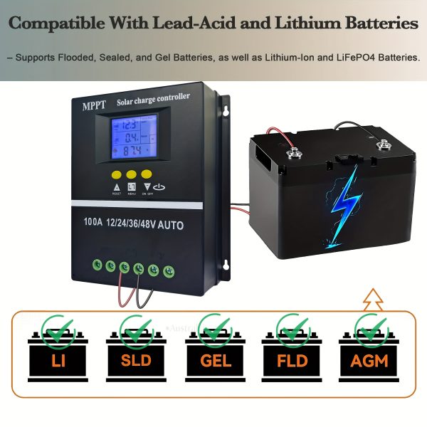 High-Power Solar Charge Controller with Dual USB Ports - 60A/100A, Supports 12V-48V Batteries, LCD Display for Lead-Acid & Lithium, Ideal for Outdoor Power Systems