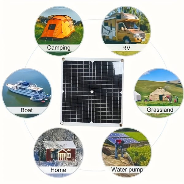 2pcs IAGREEA 80W(40W/pc) Solar Panel Kit, Complete DC dual USB, Removable, Insulation Materials, Solar Charging, Without Battery, for Car, Yacht, RV, Boat, Home, Camping, Outdoor Use
