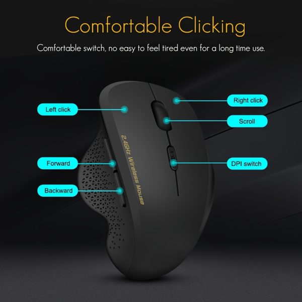 BalanceFit Ambidextrous Wireless Mouse, Ergonomic Optical Tracking, Battery Powered, 2.4GHz Non-Wireless, Compatible with Windows 10, Portable for Gaming, Office & Entertainment, Plastic Material