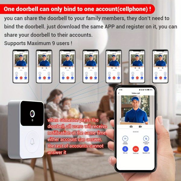 Smart Doorbell, 480P doorbell, wifi doorbell camera
