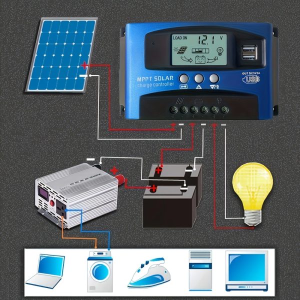 1 Solar Controller 100A 90A 80A 70A 60A 50A 40A 30A 20A 10A with Adjustable LCD Display, Dual USB Ports, Timer Setting Auto Parameters 12V 24V Solar Panel Charger Regulator (with Load)
