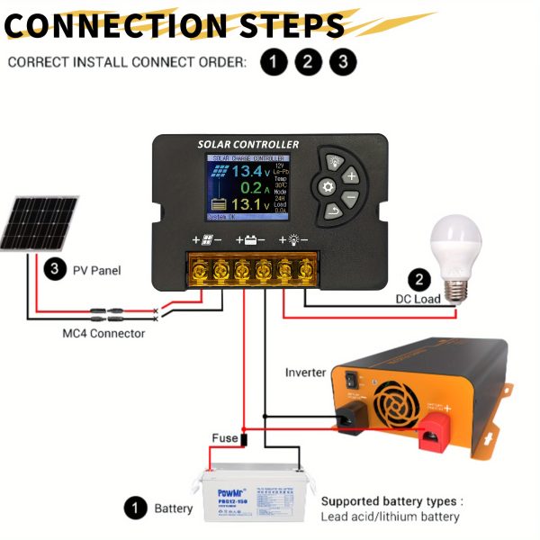 POWLSOJX Solar Charge Controller - 12V/24V, Adjustable PWM, LCD Display, Supports Up to 30A Panel Power, Ideal for Battery Charging & Outdoor Energy Systems