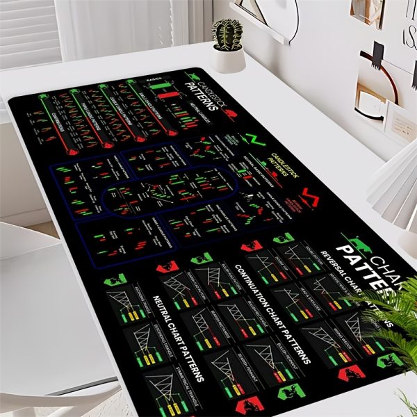 Stock Market Chart Pattern Mouse Pad, 59.94x29.97 cm, Black Rubber Base, Non-Slip, Stitched Edges, Desk Accessory, Unique Gift for Trading Enthusiasts