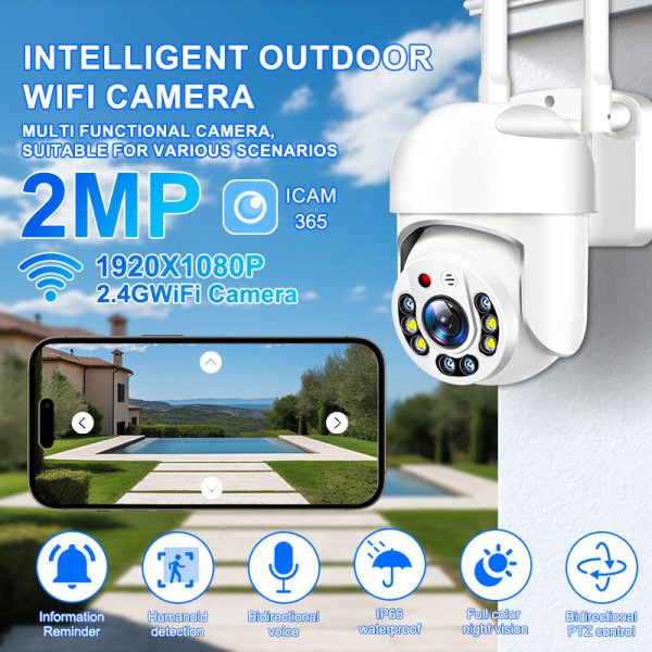 OIMLYO Outdoor WiFi Security Camera,, 1080P HD, 2MP Resolution, 360° Panoramic View, AI Humanoid Motion Detection, Two-Way Audio, Wall Mount, Smart Home Surveillance System, Wireless Outdoor Security Camera