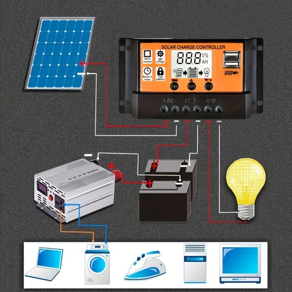 1pc Solar Charge Controller, 100A High Efficiency 12V/24V Solar Panel Power Supply, 10A-100A Range, Hard-Wired, Accepts Below 50V, for Off-Grid Systems & Solar Panels