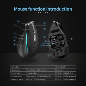 JOMAA Wireless Vertical Mouse, 2.4G Wireless, RGB Programmable, 4800 DPI Gaming Mouse with Optical Sensor, USB Type-C Charging, Honeycomb Design - Right Handed
