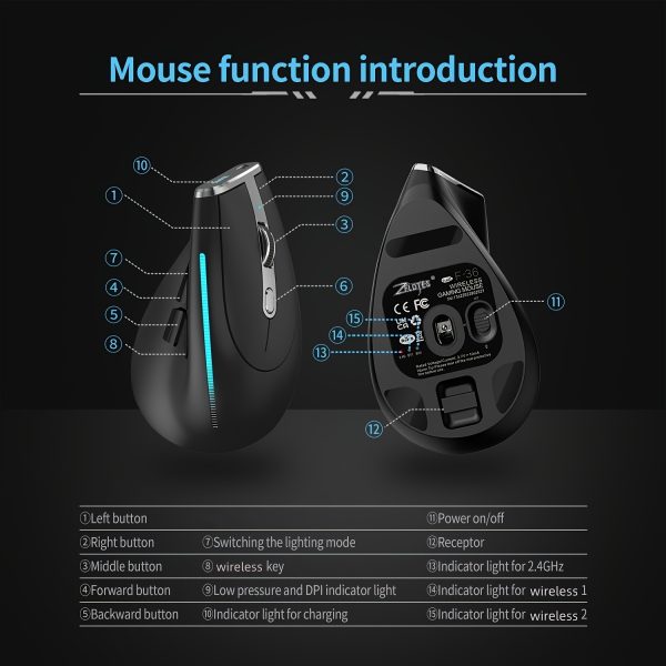 JOMAA Wireless Vertical Mouse, 2.4G Wireless, RGB Programmable, 4800 DPI Gaming Mouse with Optical Sensor, USB Type-C Charging, Honeycomb Design - Right Handed
