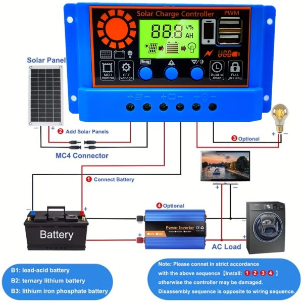 1 Set, 30Amp Solar Charge Controller Dual USB LCD Display 12V 24V Solar Cell Panel Charger Regulator 30A Charging Controllers