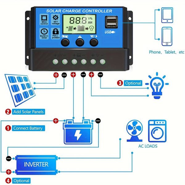 Sone 30A Solar Charge Controller with Adjustable LCD Display, Dual USB Ports, Timer Settings - PWM Solar Panel Regulator for 12V/24V Systems, Blue