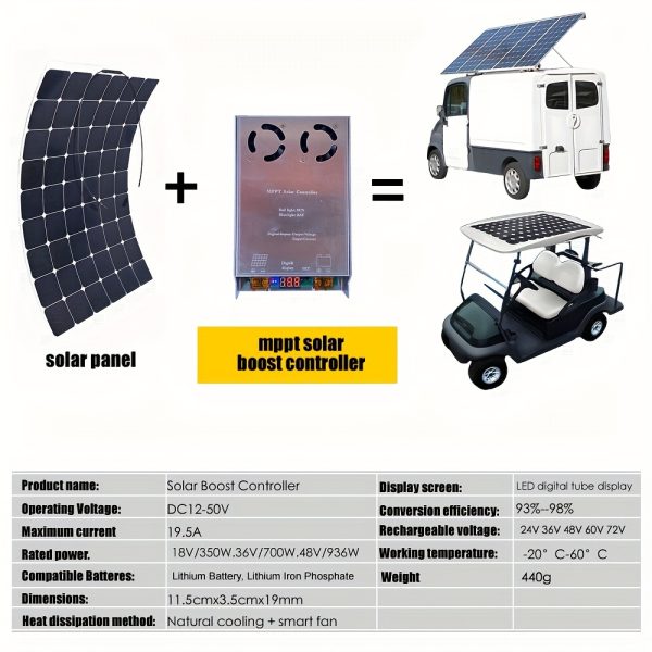 1 Pack, 700W MPPT Solar Boost Controller PV Charger, Controller Solar Cells For Mobile Phone Portable Battery, Solar Car Charger Controller Solar Cells