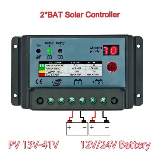 30A Dual Battery Solar Charge Controller, PWM Regulator with LED Display for 12V/24V Systems, Multi-Stage Protection, Compatible with Lead-Acid Batteries (AGM/Gel/Flooded), Solar Charge Controller, PWM Regulator, LED Display