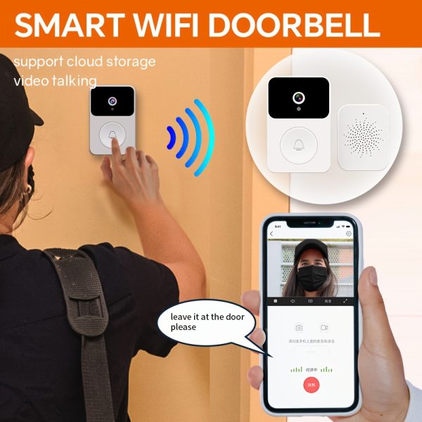Hd Clarity, Smart Video Doorbell with 480P HD Night Vision, WiFi Connectivity, Wall-Mounted, Remote Control, Dual Power Mode (Rechargeable 600mAh Battery/USB), Supports 2.4GHz WiFi, Compatible with Smartphones/Tablets