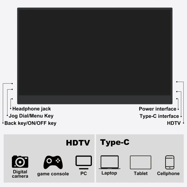 39.62cm 1080P FHD Portable Monitor with USB-C, Dual Speakers, Smart Cover - IPS HDR Display, High-Resolution Gaming & Computing Screen for PC, Mac, Xbox, PS4, Switch